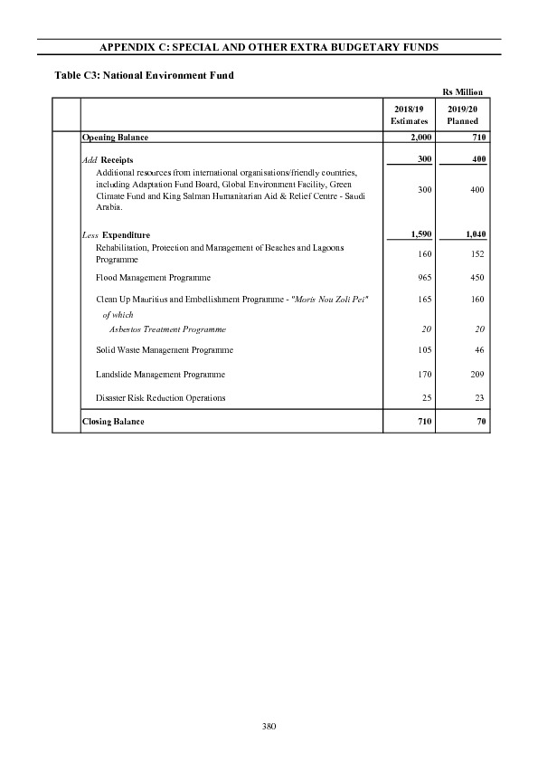  Appendix C: Special and Other Extra Budgetary Funds