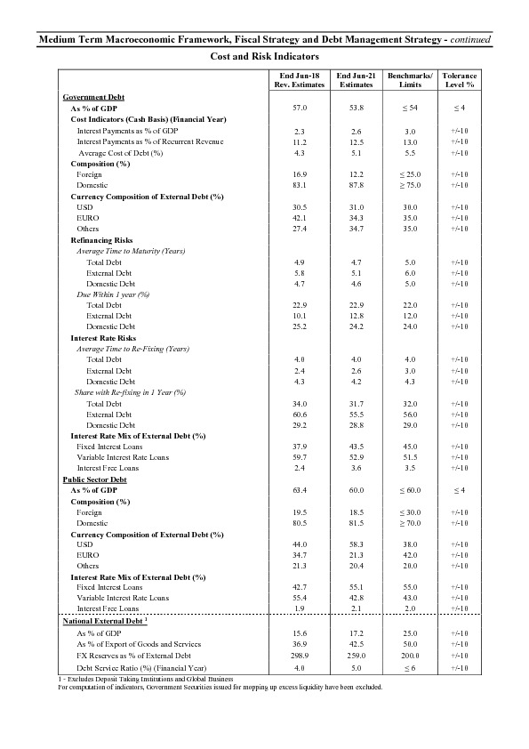 Medium Term Macroeconomic Framework, Fiscal Strategy and Debt Management Strategy