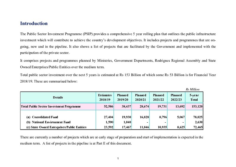 Public Sector Investment Programme 2018-2019