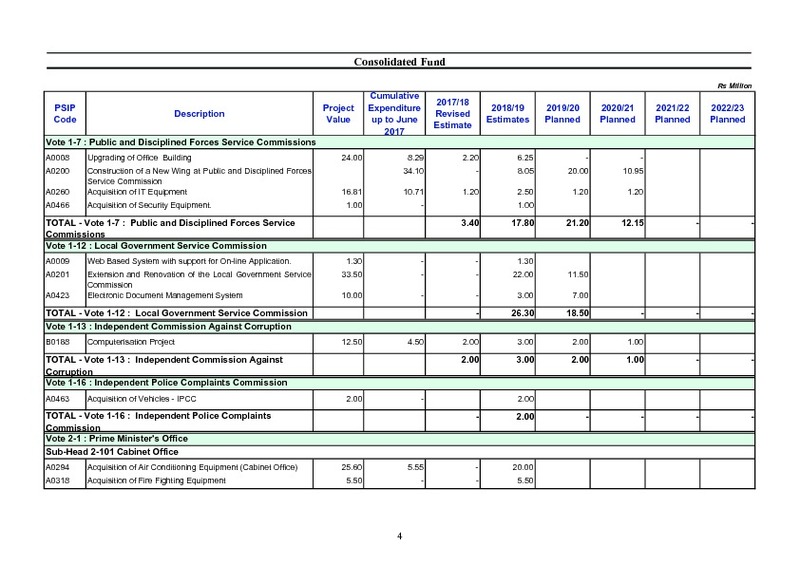 Public Sector Investment Programme 2018-2019