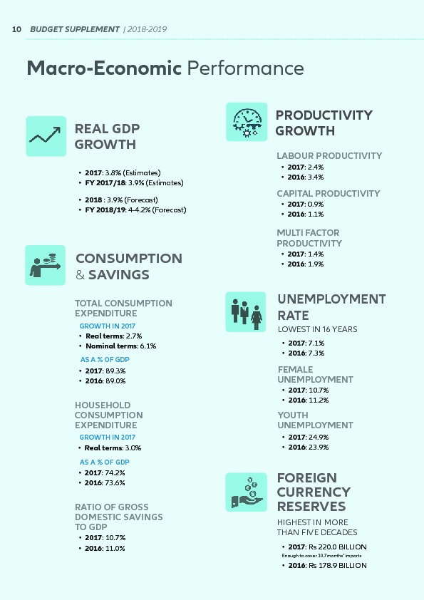 Supplement to the Budget 2018-2019