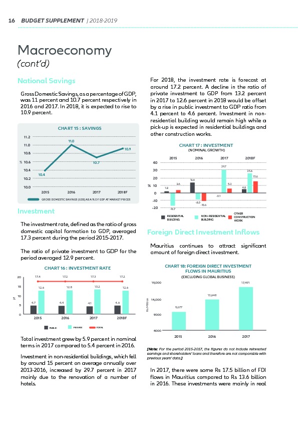 Supplement to the Budget 2018-2019