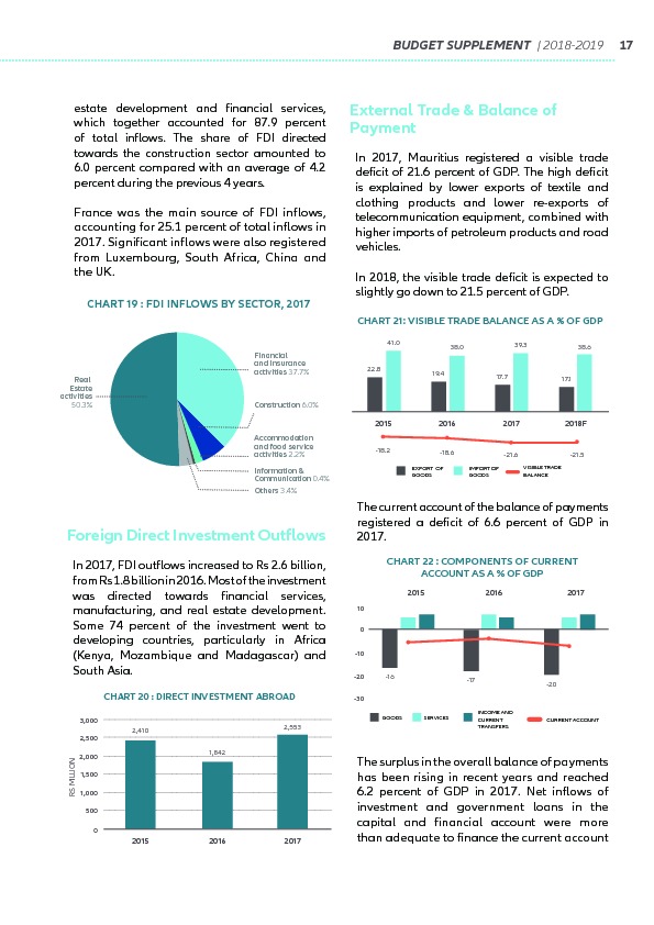 Supplement to the Budget 2018-2019