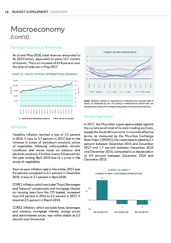 Supplement to the Budget 2018-2019