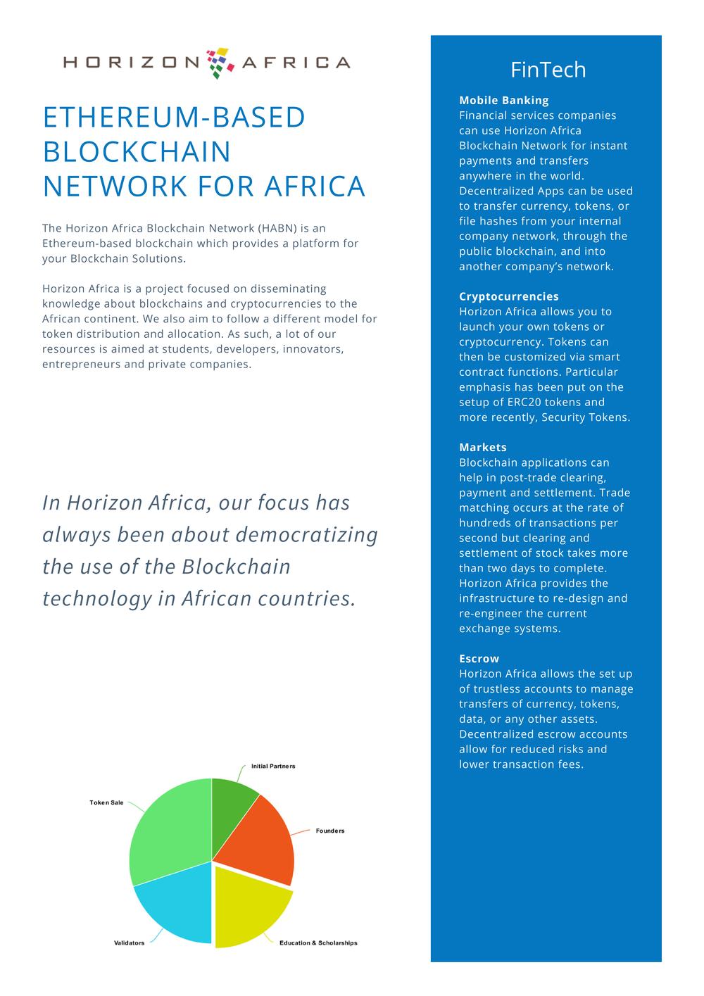 Codevigor Company Profile