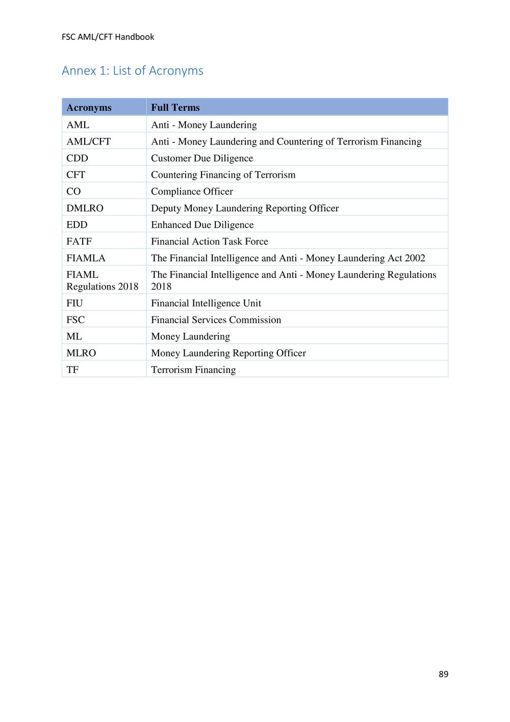 ANTI-MONEY LAUNDERING AND COUNTERING THE FINANCING OF TERRORISM HANDBOOK - FSC