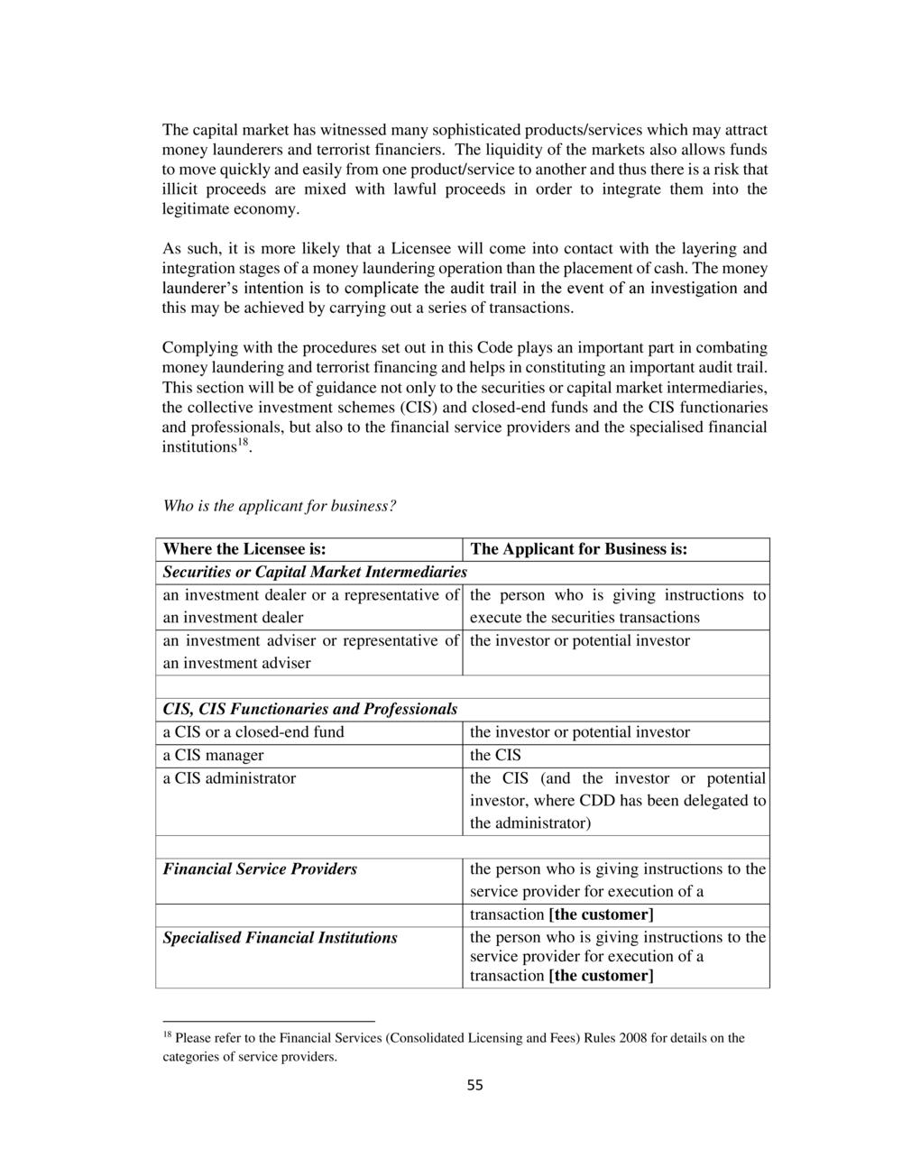 CODE ON THE PREVENTION of MONEY LAUNDERING & TERRORIST FINANCING - FSC