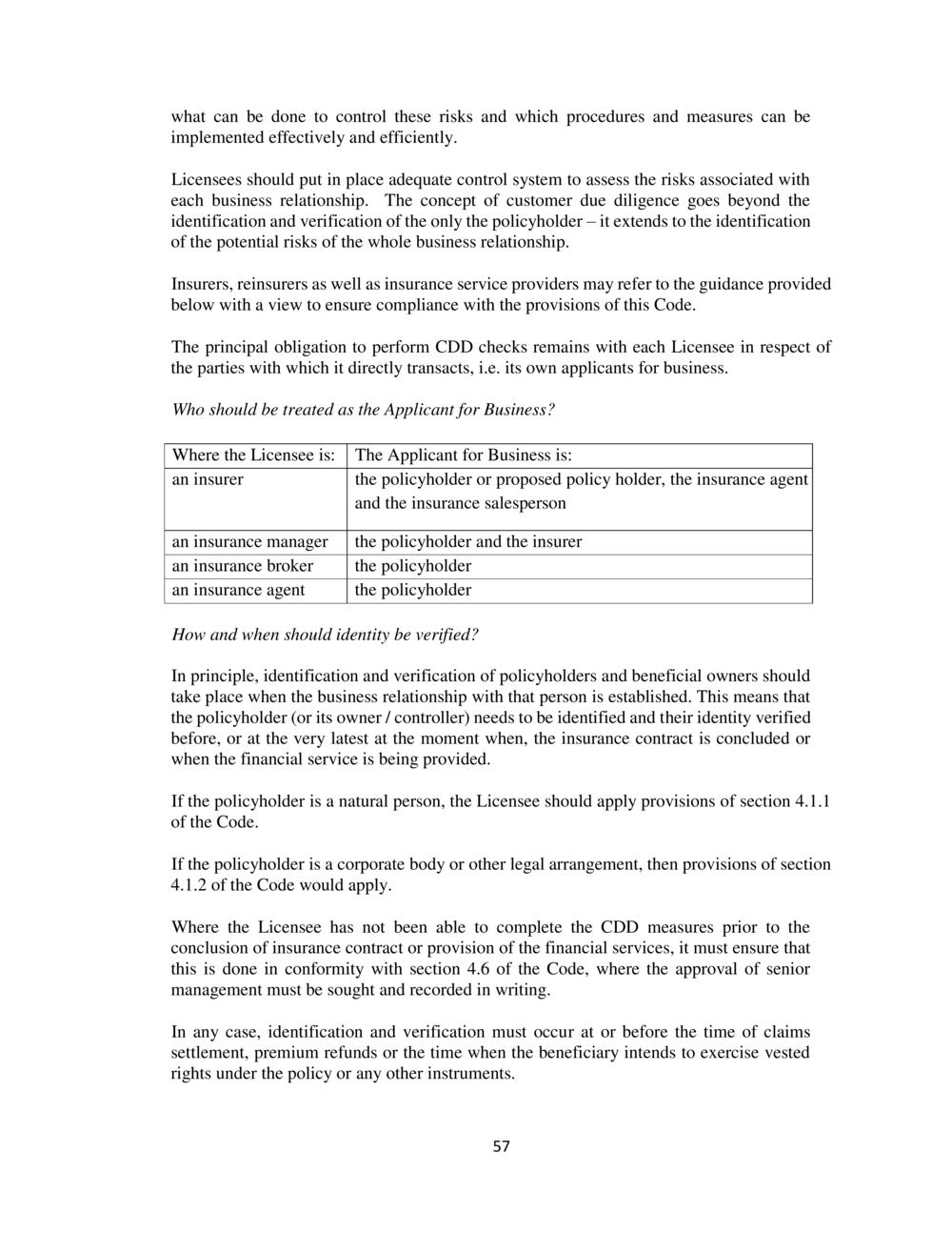 CODE ON THE PREVENTION of MONEY LAUNDERING & TERRORIST FINANCING - FSC