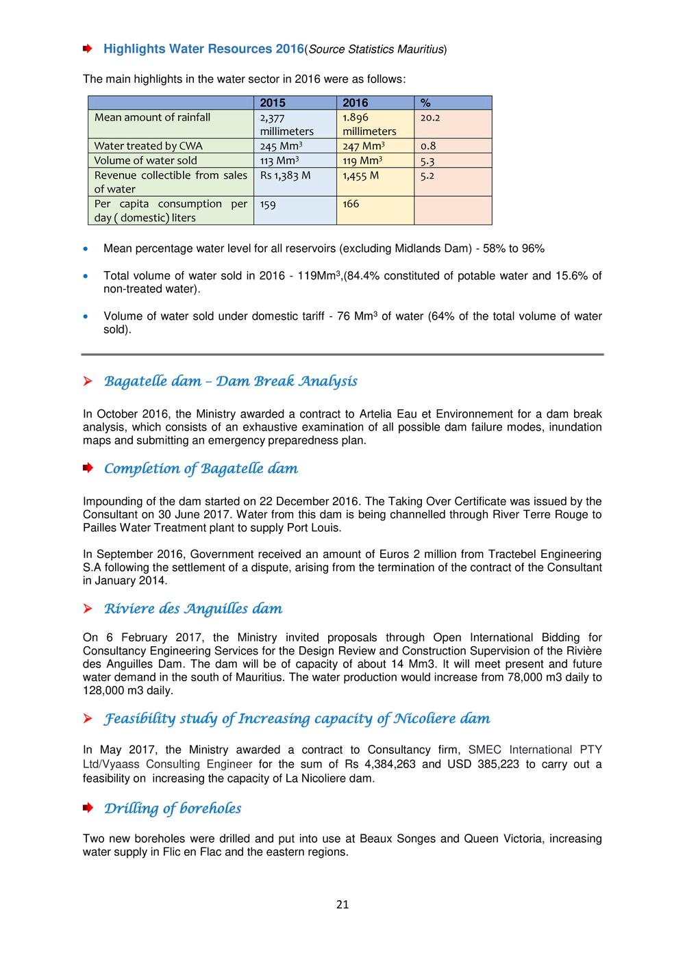 ANNUAL REPORT 2016-2017