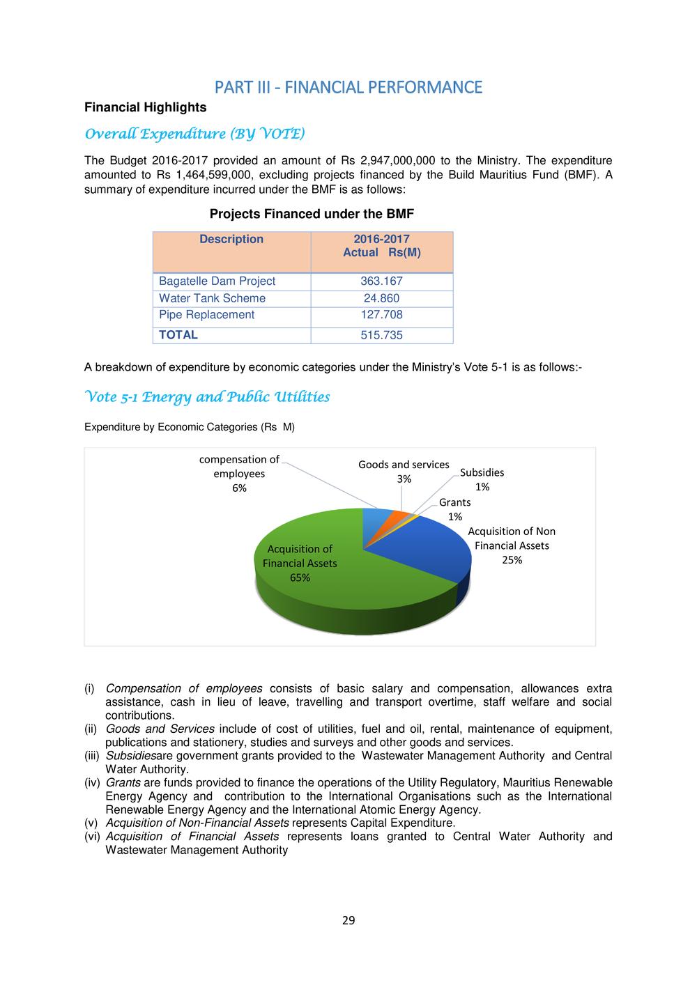 ANNUAL REPORT 2016-2017