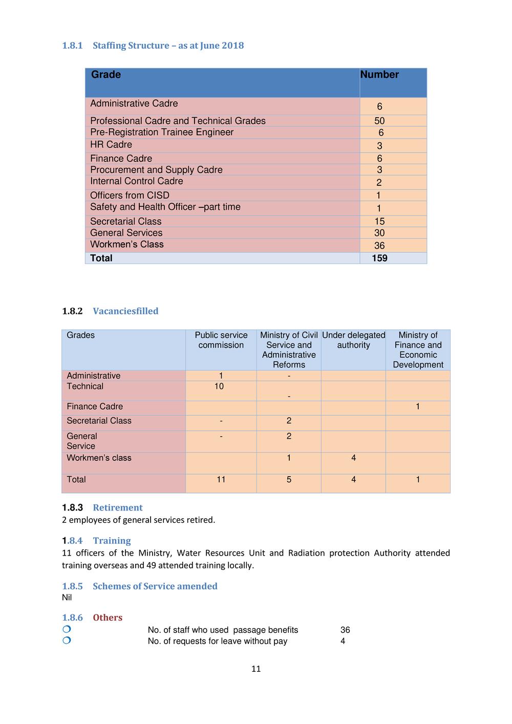 ANNUAL REPORT 2017-2018rev