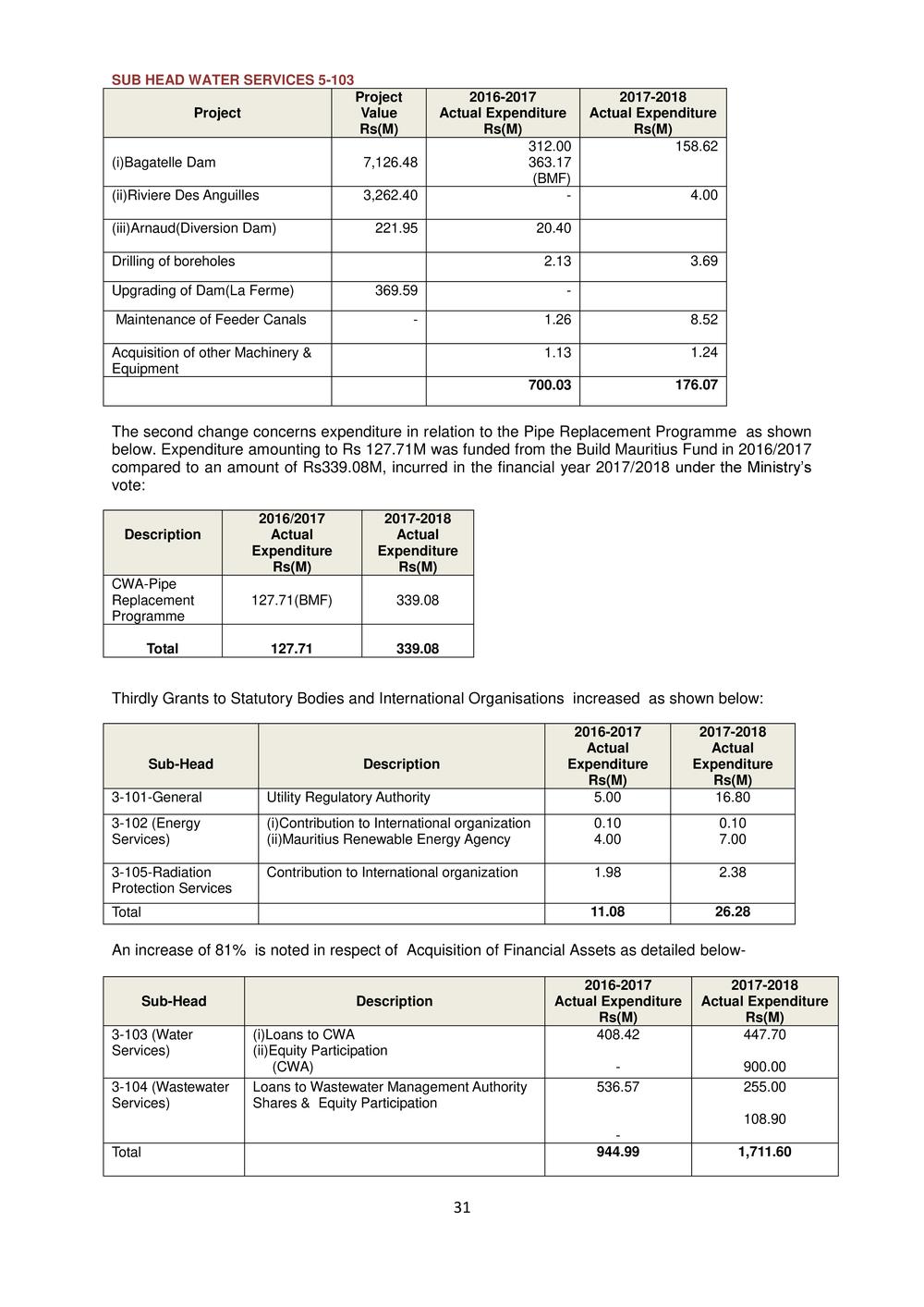 ANNUAL REPORT 2017-2018rev