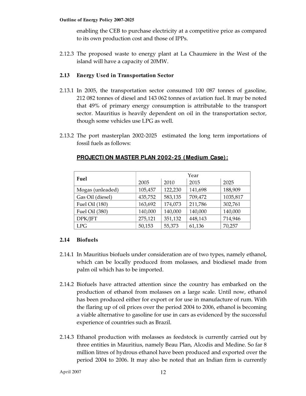 Outline of Energy Policy 2007-2025.