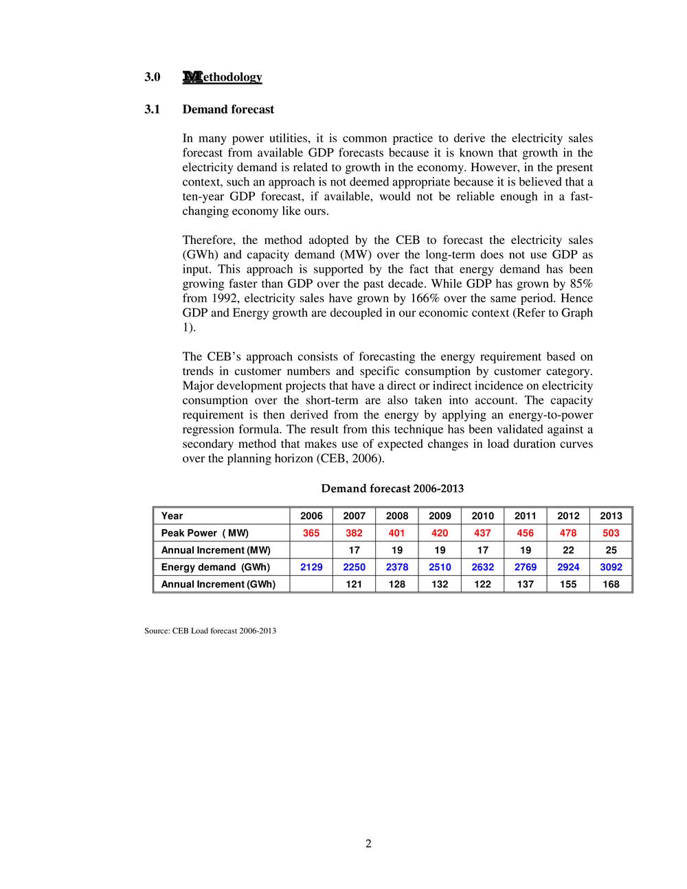 Outline of Energy Policy 2007-2025.