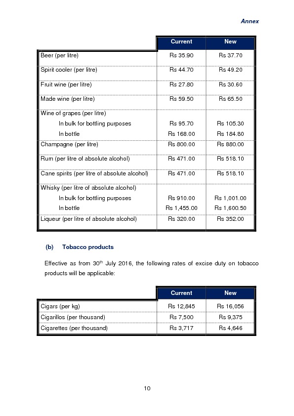 Budget Speech 2016-2017