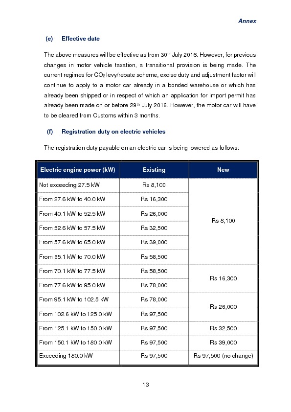 Budget Speech 2016-2017