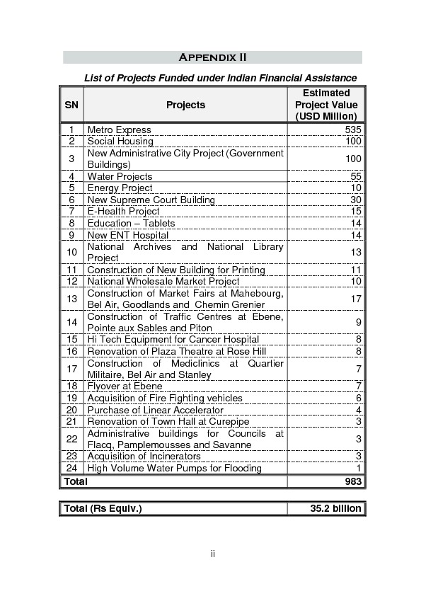 Budget Speech 2017-2018