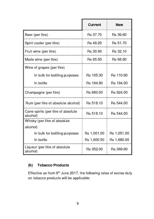 Budget Speech 2017-2018