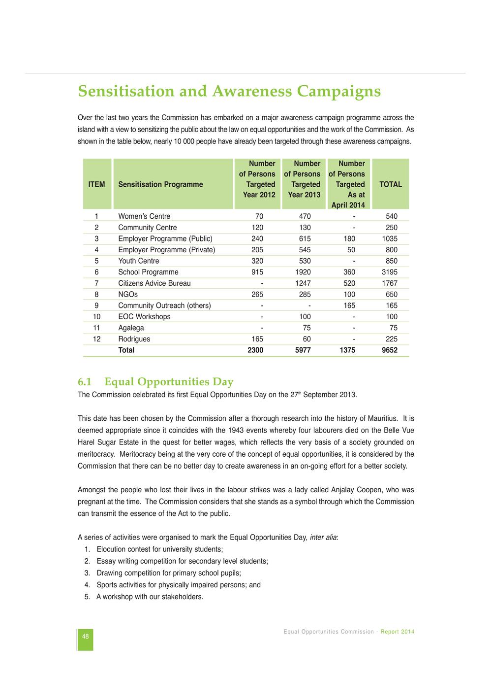 Equal Opportunities Commission Report 2014