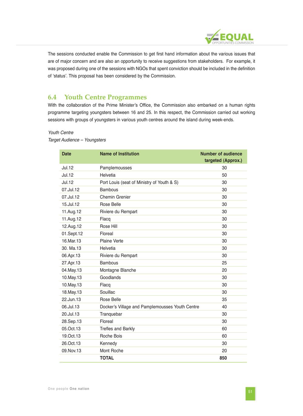 Equal Opportunities Commission Report 2014