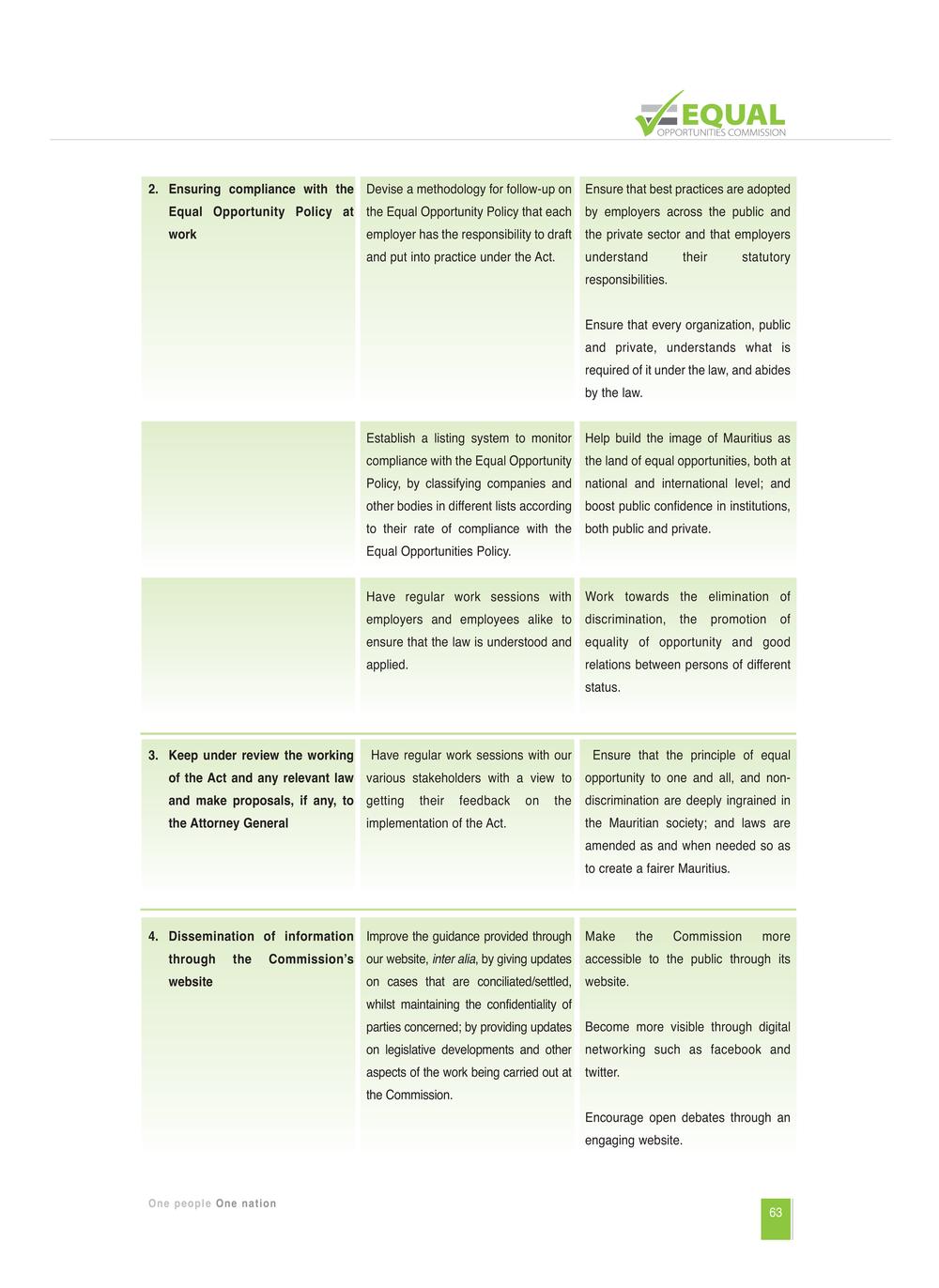 Equal Opportunities Commission Report 2014