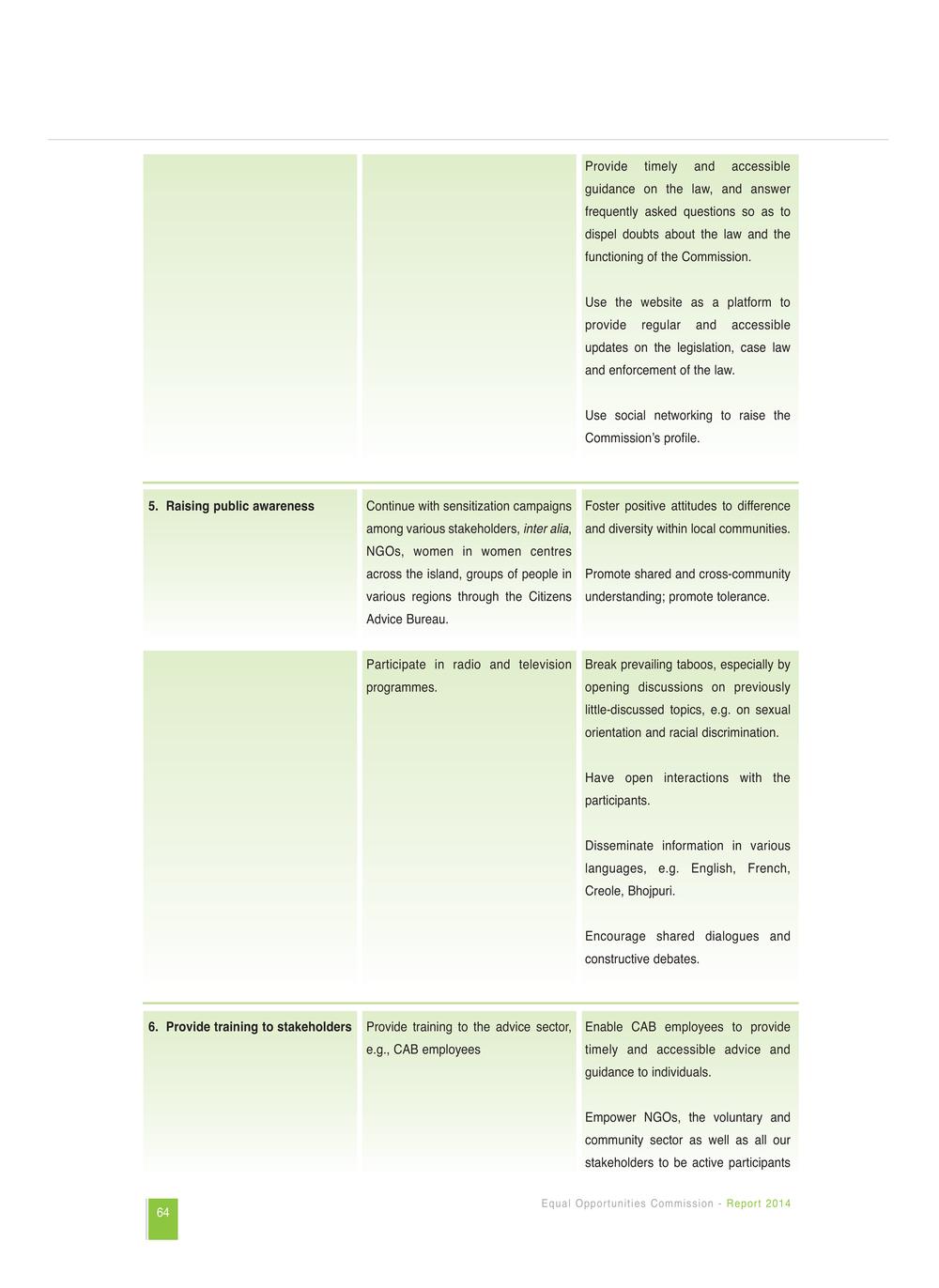 Equal Opportunities Commission Report 2014