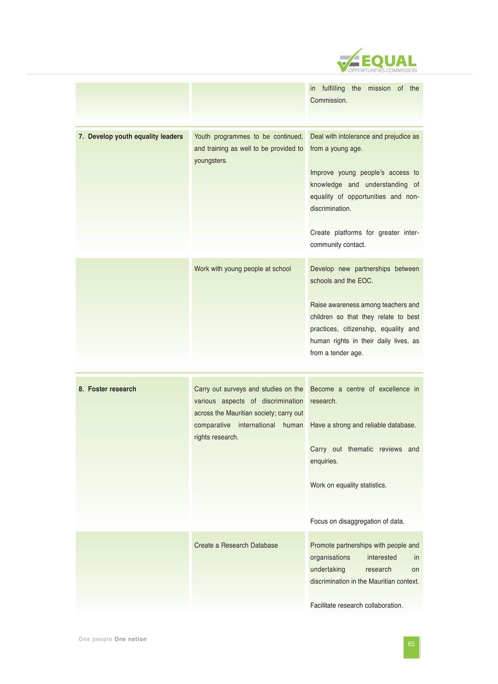 Equal Opportunities Commission Report 2014