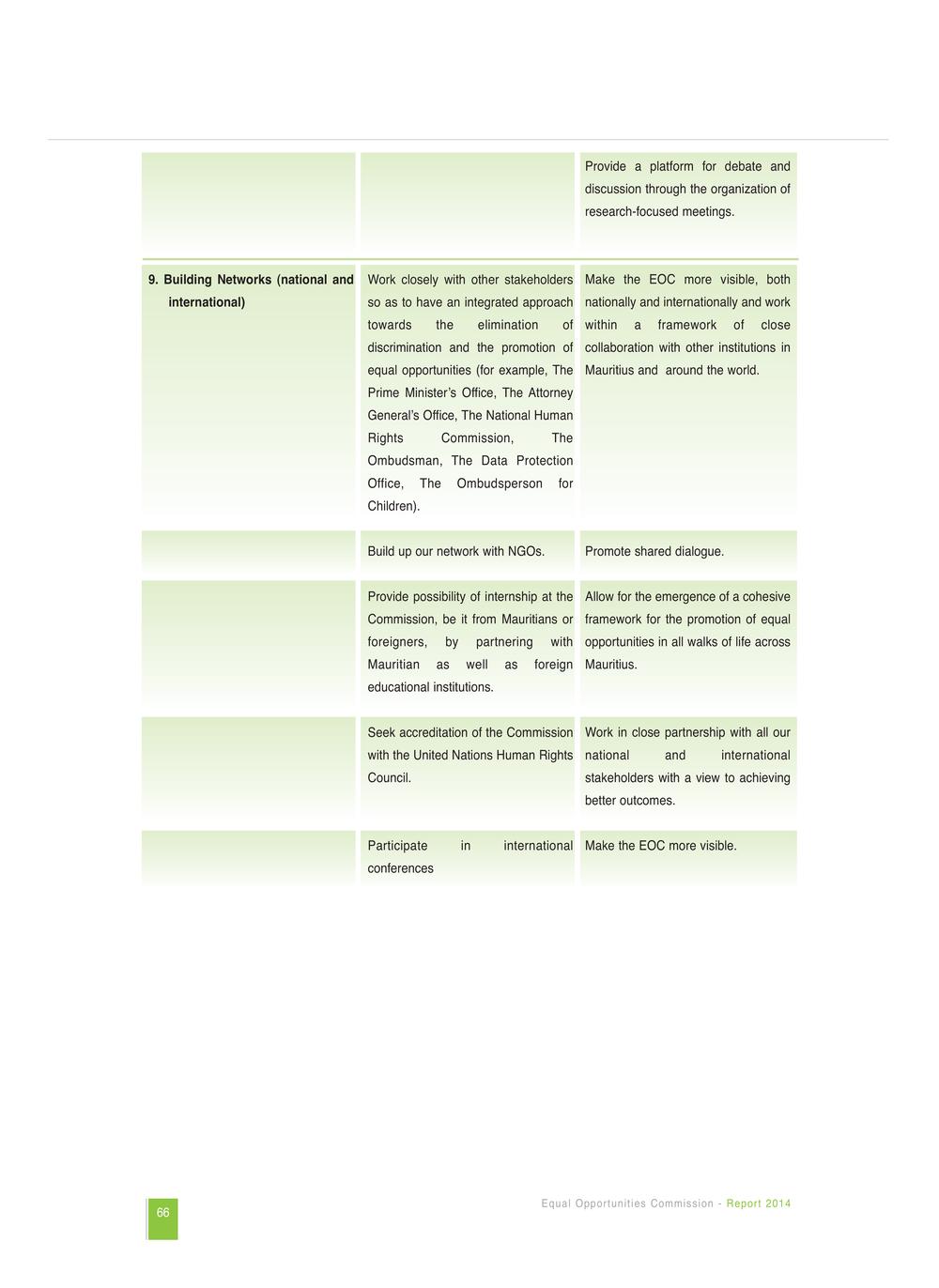 Equal Opportunities Commission Report 2014