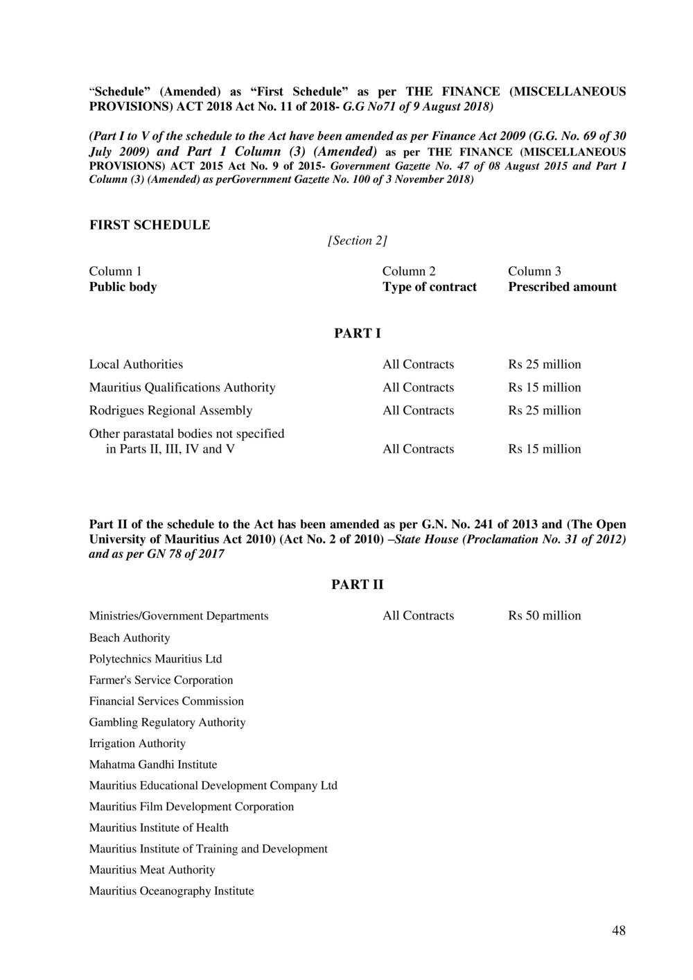 Public Procurement Act 2006-Amended as per Government Gazette No. 100 of 3 November 2018