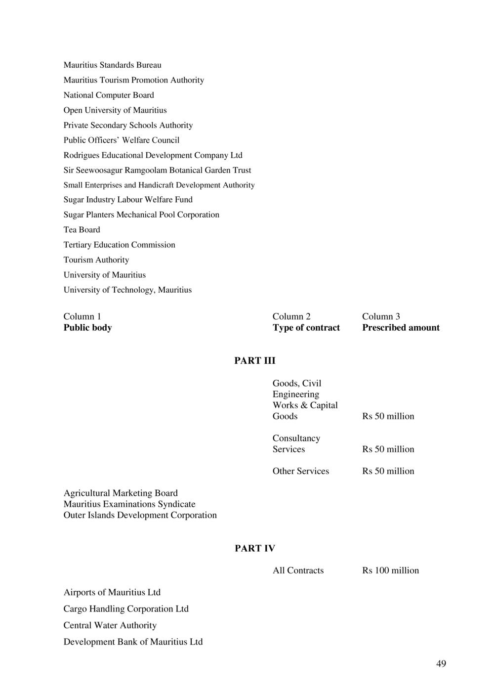 Public Procurement Act 2006-Amended as per Government Gazette No. 100 of 3 November 2018