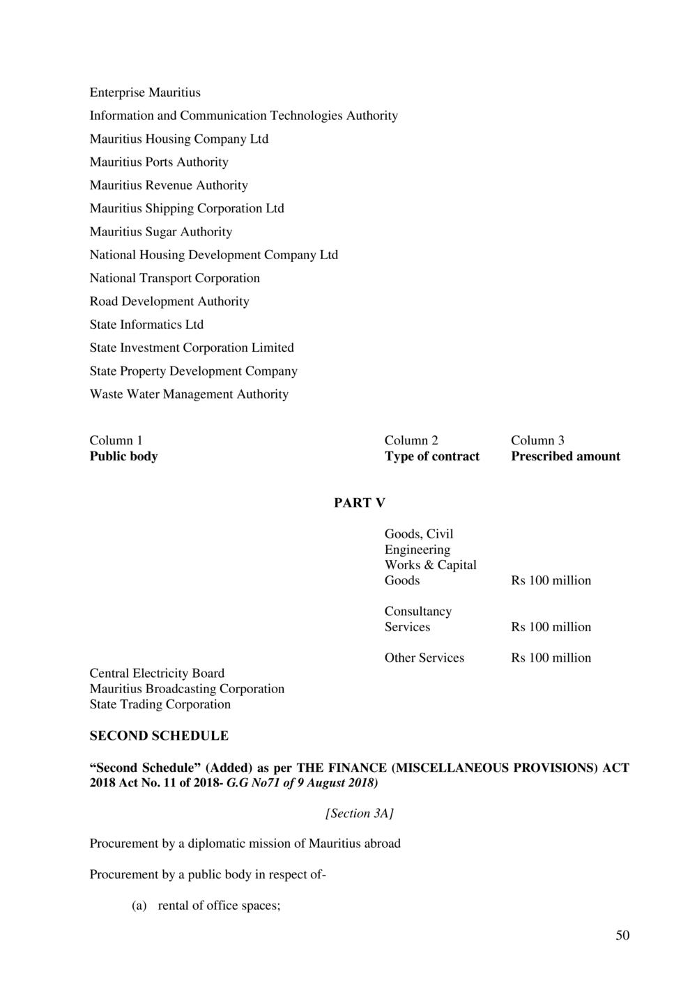 Public Procurement Act 2006-Amended as per Government Gazette No. 100 of 3 November 2018