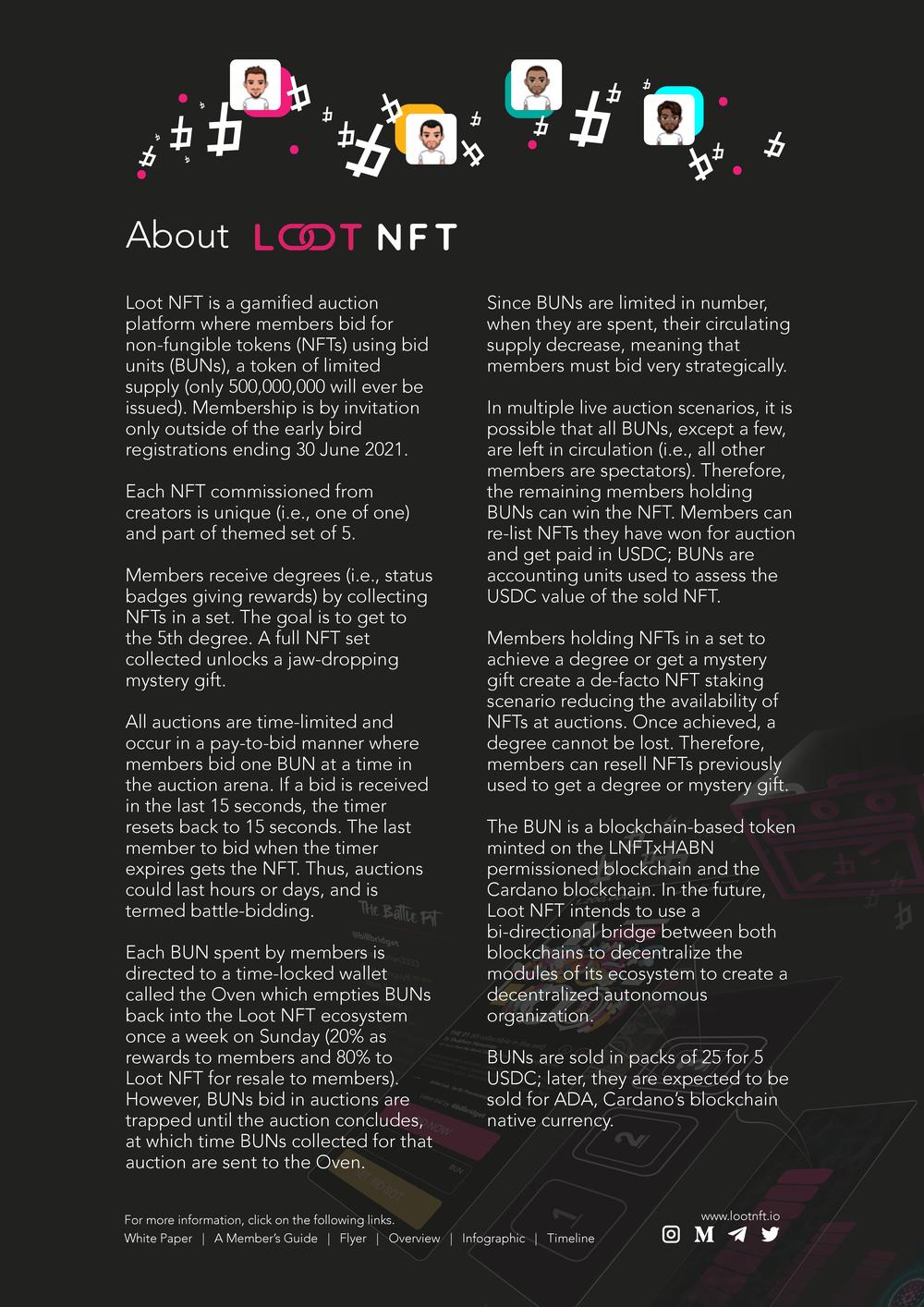 About Loot NFT