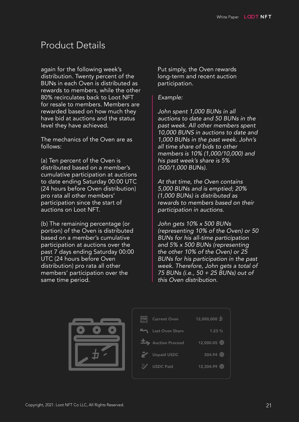 Loot NFT White Paper