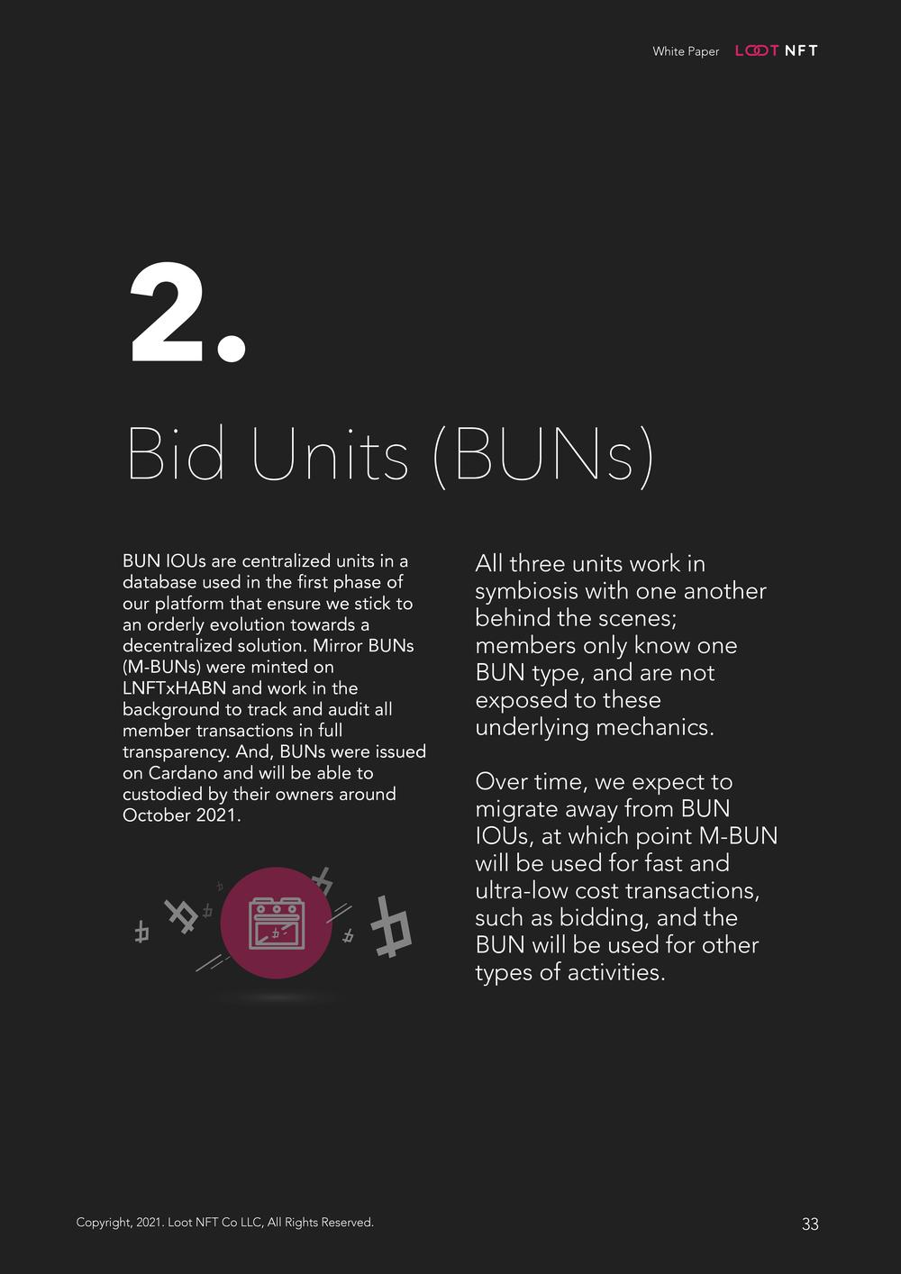 Loot NFT White Paper