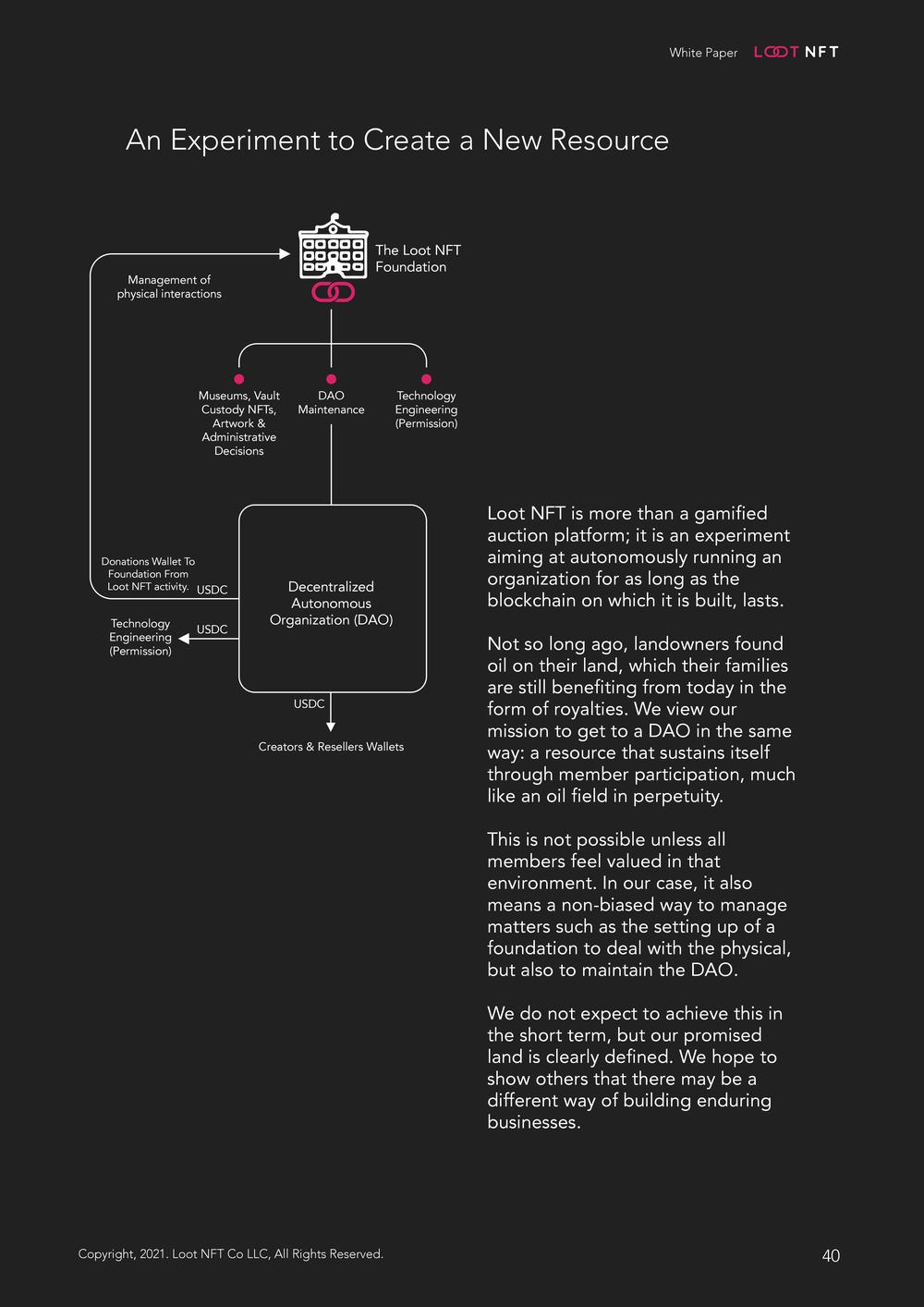 Loot NFT White Paper