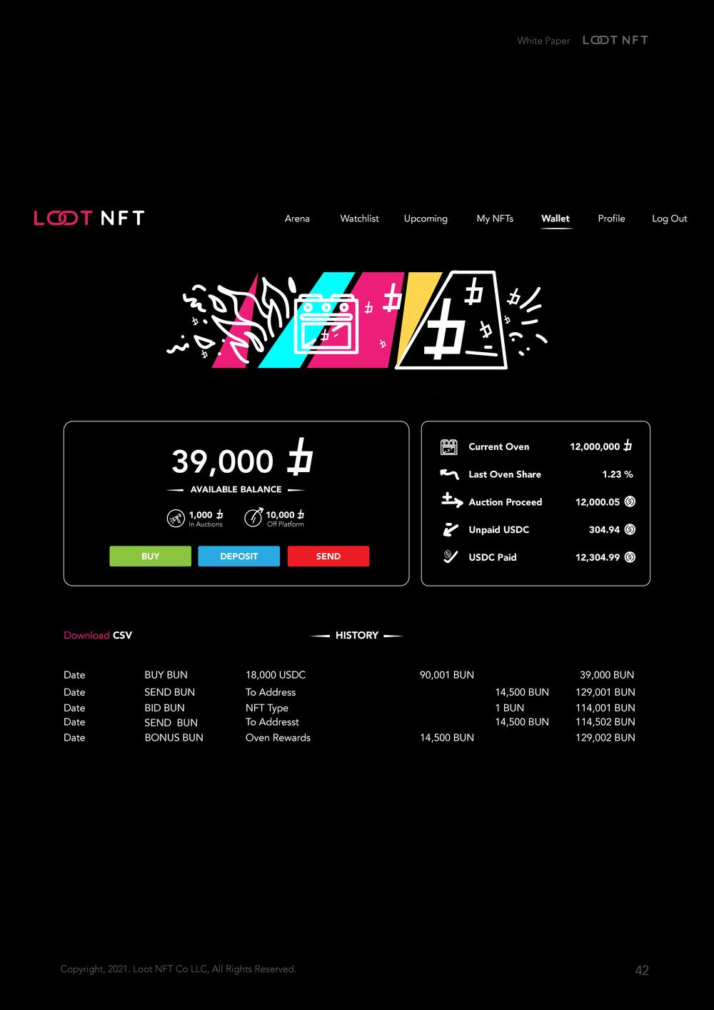 Loot NFT White Paper