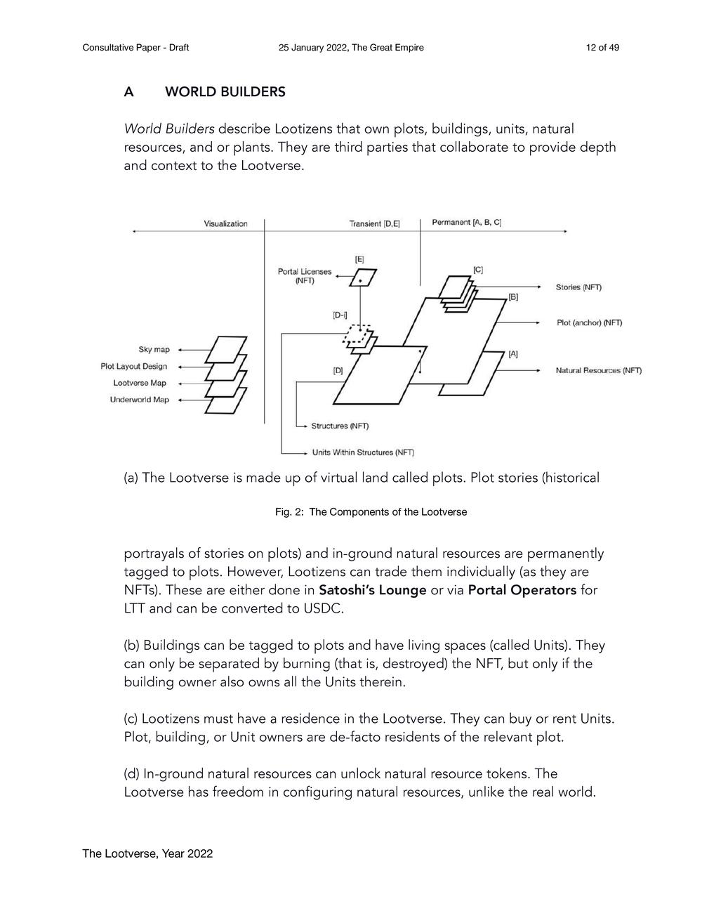 The Lootverse - Consultative Paper 2022