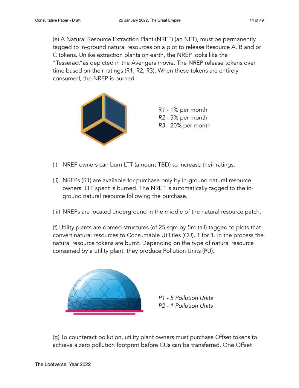 The Lootverse - Consultative Paper 2022