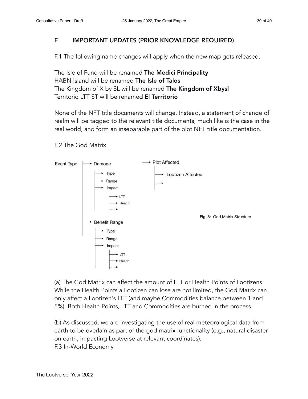 The Lootverse - Consultative Paper 2022