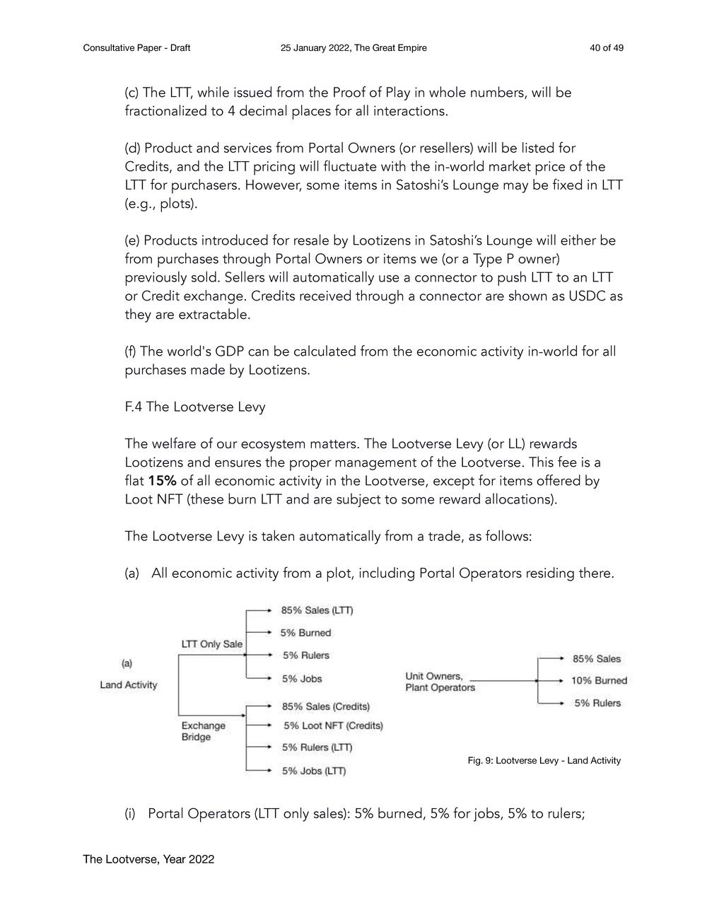 The Lootverse - Consultative Paper 2022