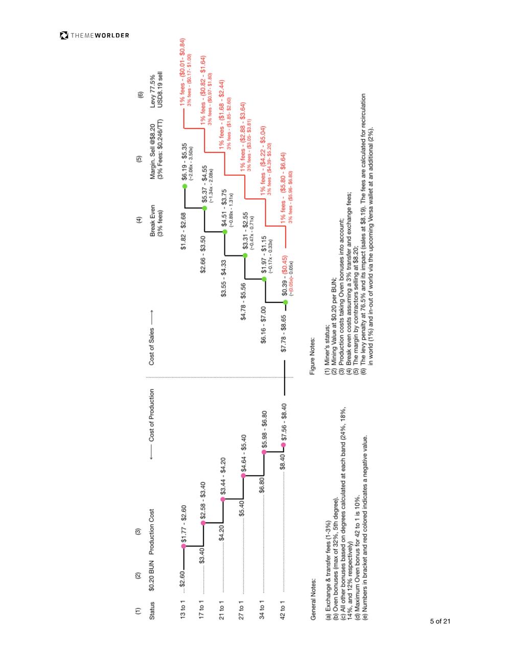 ThemeWorlder_Notice_Sept22_v1_2.pdf