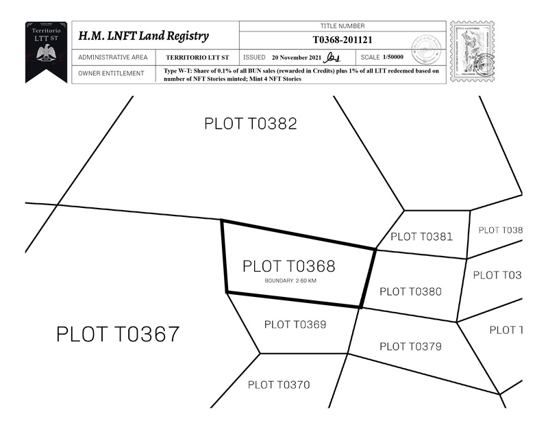 Display_Plot Details T0368.png