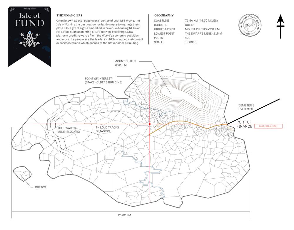 Plot_F022_IOF_W.pdf