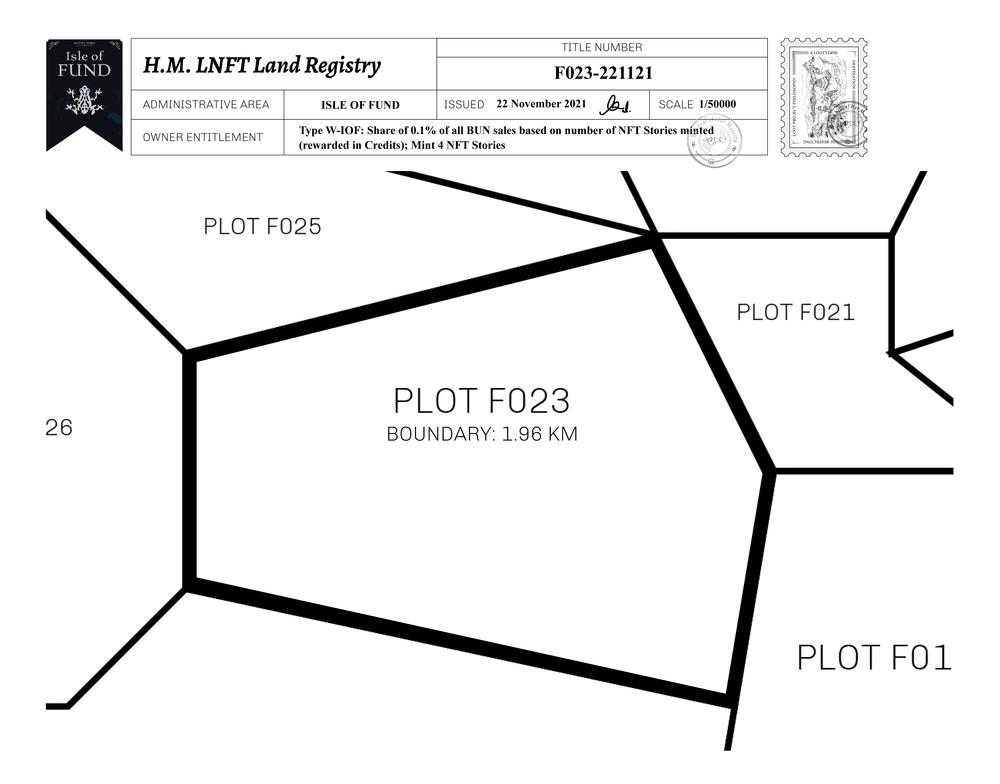 Plot_F023_IOF_W.pdf