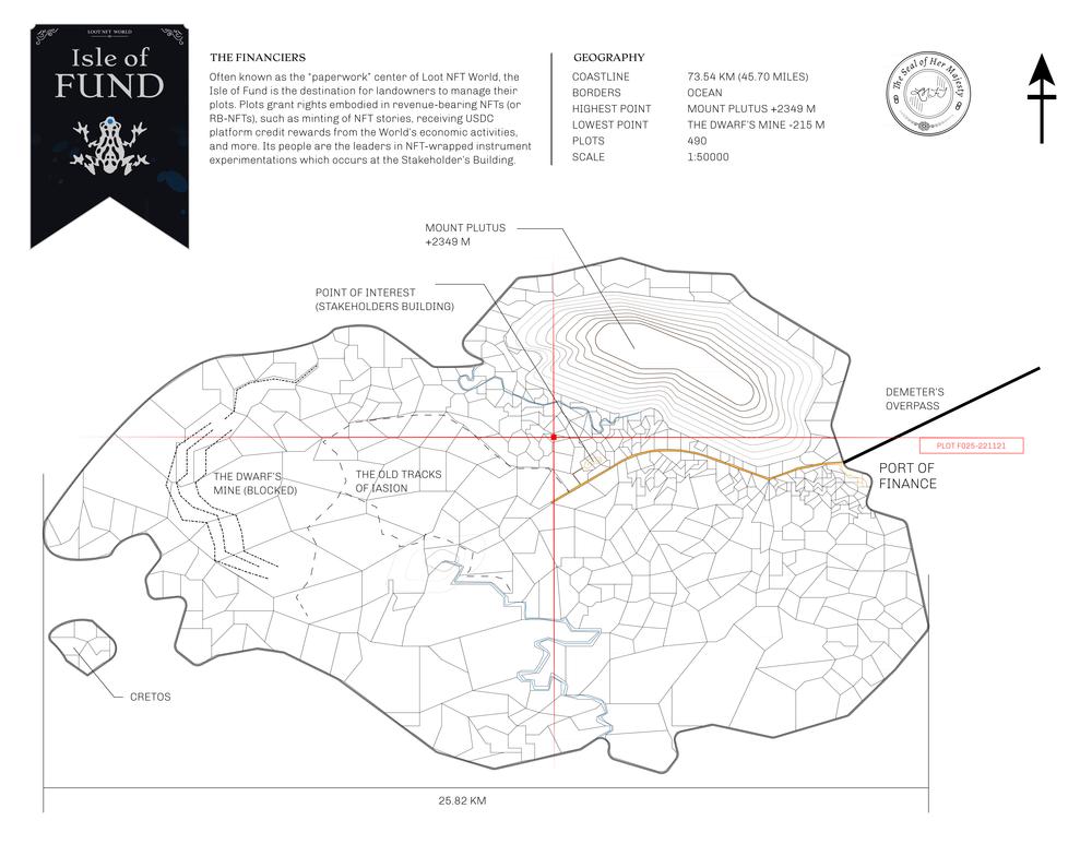 Plot_F025_IOF_W.pdf