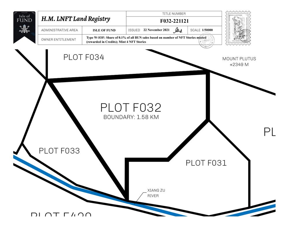 Plot_F032_IOF_W.pdf