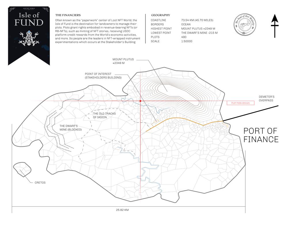 Plot_F034_IOF_W.pdf