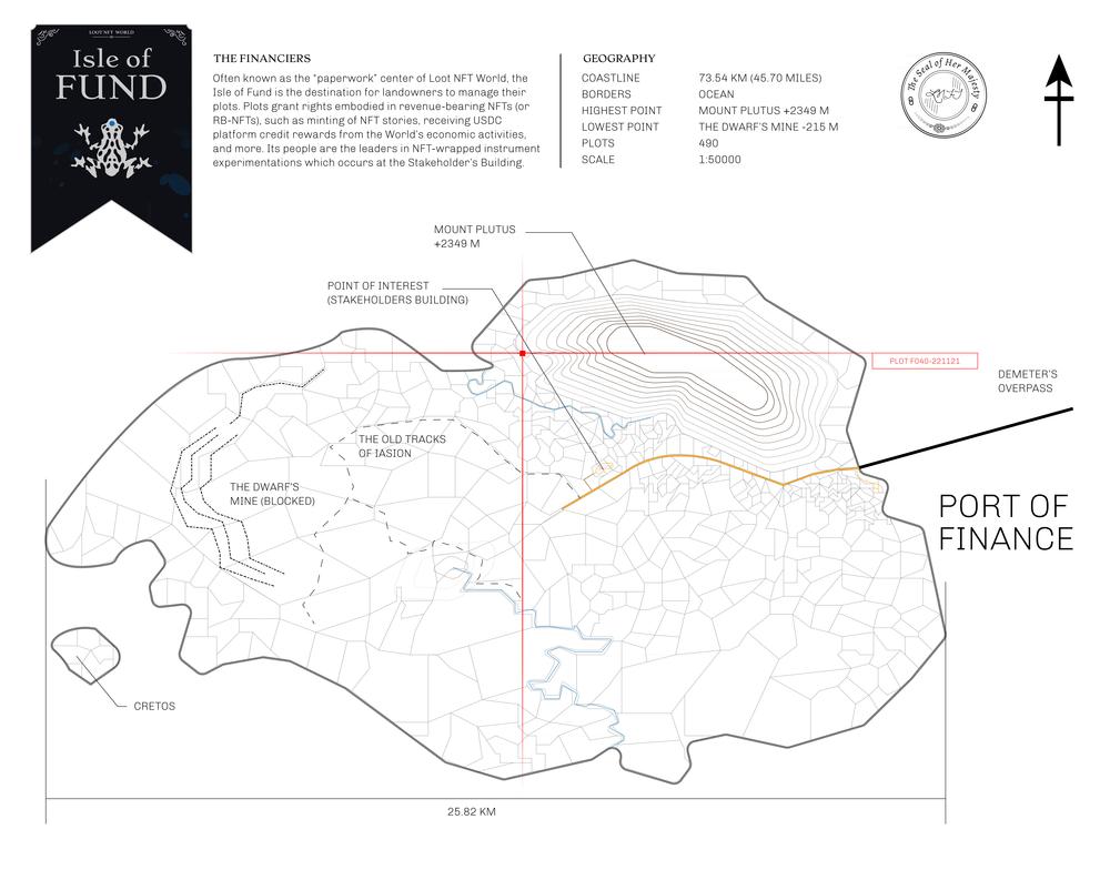 Plot_F040_IOF_W.pdf