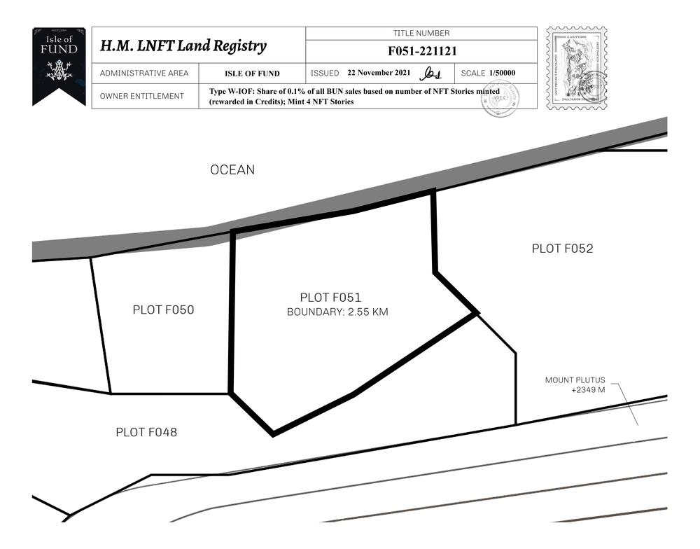 Plot_F051_IOF_W.pdf