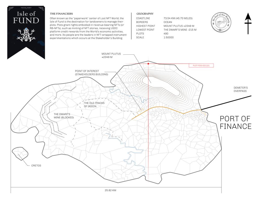 Plot_F053_IOF_W.pdf